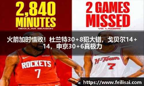 火箭加时惜败！杜兰特30+8犯大错，戈贝尔14+14，申京30+6真极力